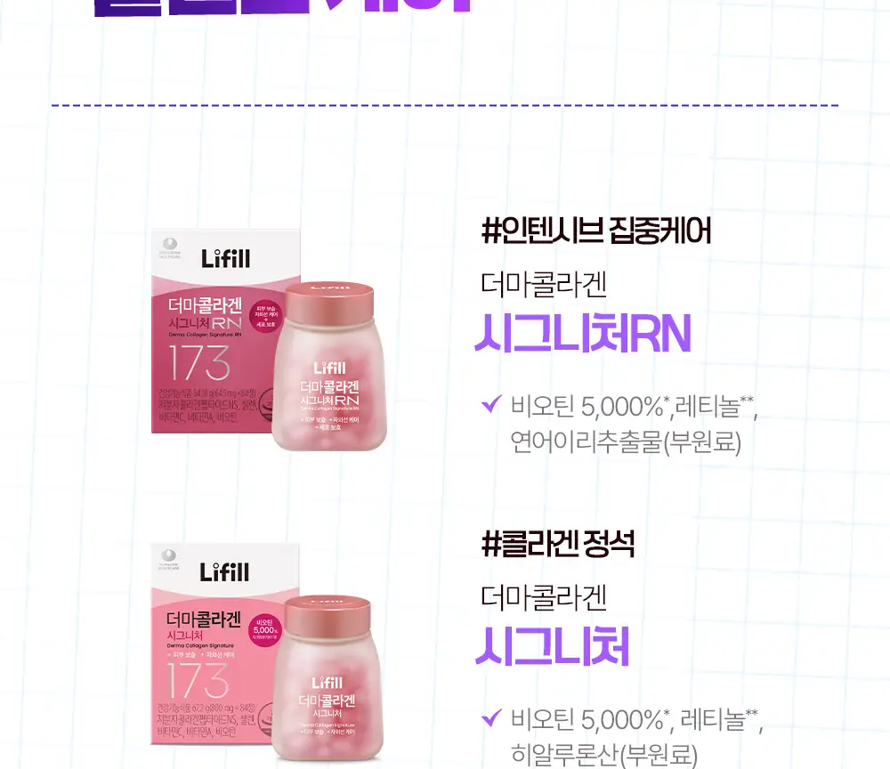 [신민아PICK] 라이필 더마콜라겐 비오틴맥스 최저분자 173달톤 콜라겐 12+2포 상세페이지 34